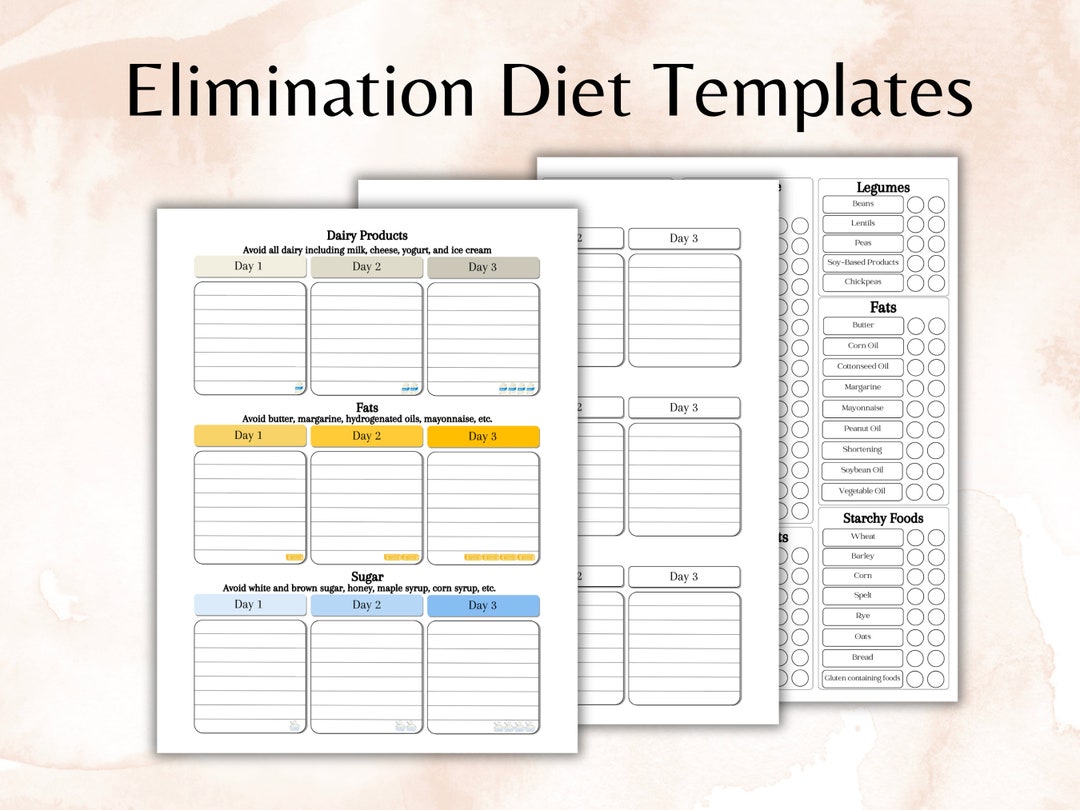 Elimination Diet Tracker Printable Tracker Digital Template - Etsy