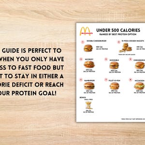 Fast Food Calorie & High Protein Guide: McDonald's, Burger King, Wendy's (Digital Download) image 4