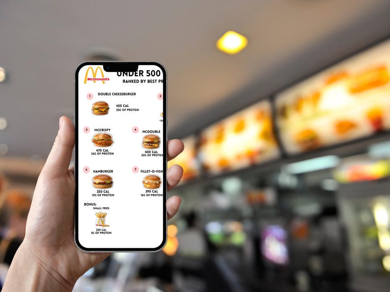Fast Food Calorie & High Protein Guide: McDonald's, Burger King, Wendy's (Digital Download) image 5