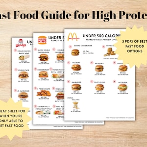 Fast Food Calorie & High Protein Guide: McDonald's, Burger King, Wendy's (Digital Download) image 1