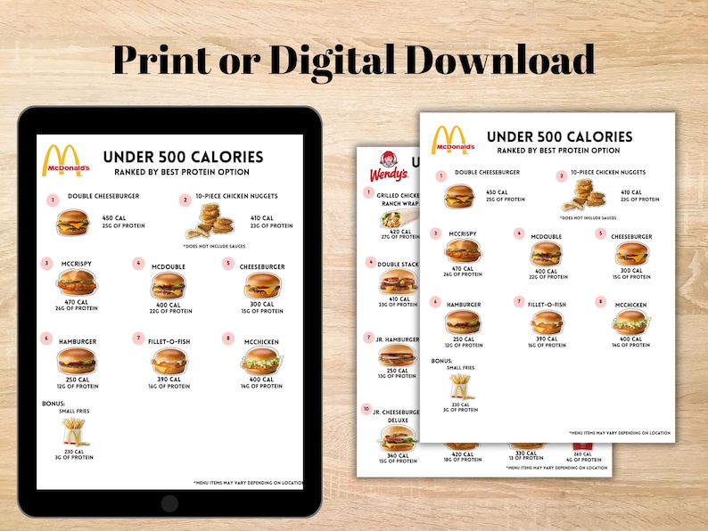 Fast Food Calorie & High Protein Guide: McDonald's, Burger King, Wendy's (Digital Download) image 2