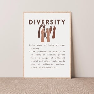 Diversity Definition Set of 3 DEI Equity Inclusion Poster Social Worker Office Decor Counselor Room Wall Art Displayed Schools Public Spaces