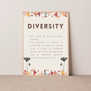 Diversity Definition Set of 3 DEI Equity Inclusion Poster Social Worker Office Decor Counselor Room Wall Art Displayed Schools Public Spaces