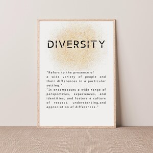 Diversity Definition Set Of 3 DEI Equity Inclusion Social Worker Office Decor Counselor Room Wall Art Displayed in Schools Workplaces Public