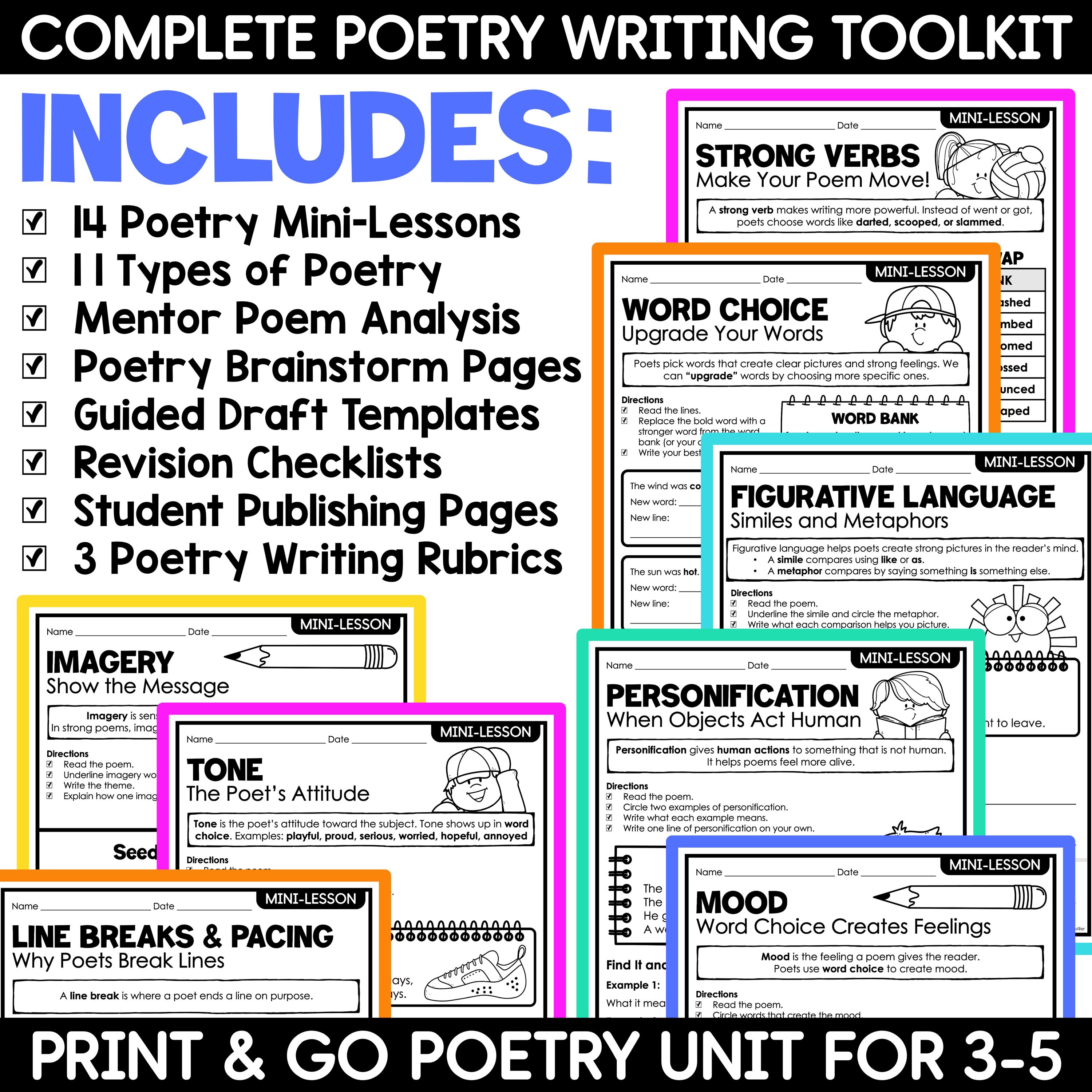 Poetry Writing Unit Grades 3-5 | Elements & Types of Poems | Lessons ...