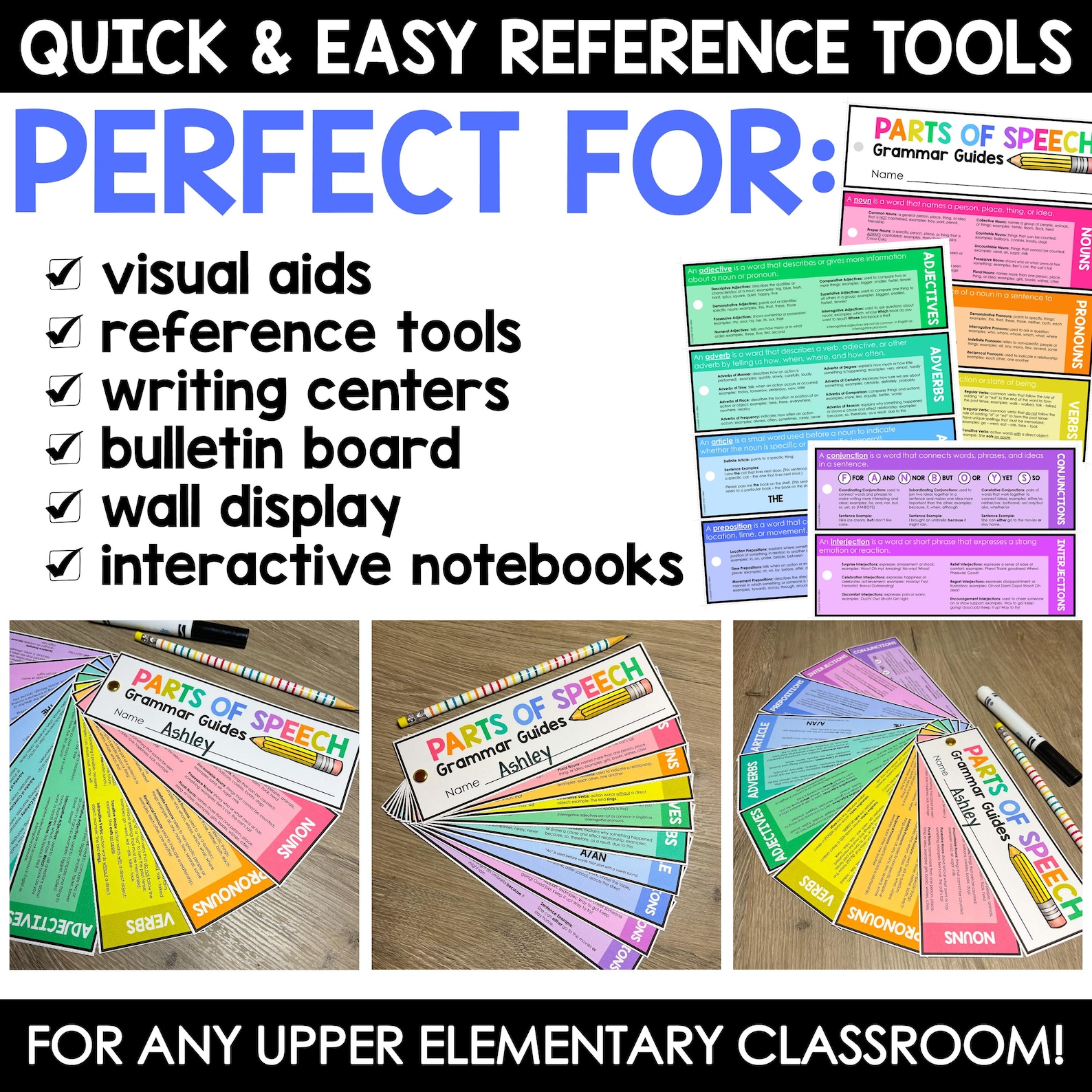 Parts of Speech Posters for Classroom Elementary, Grammar Posters ...