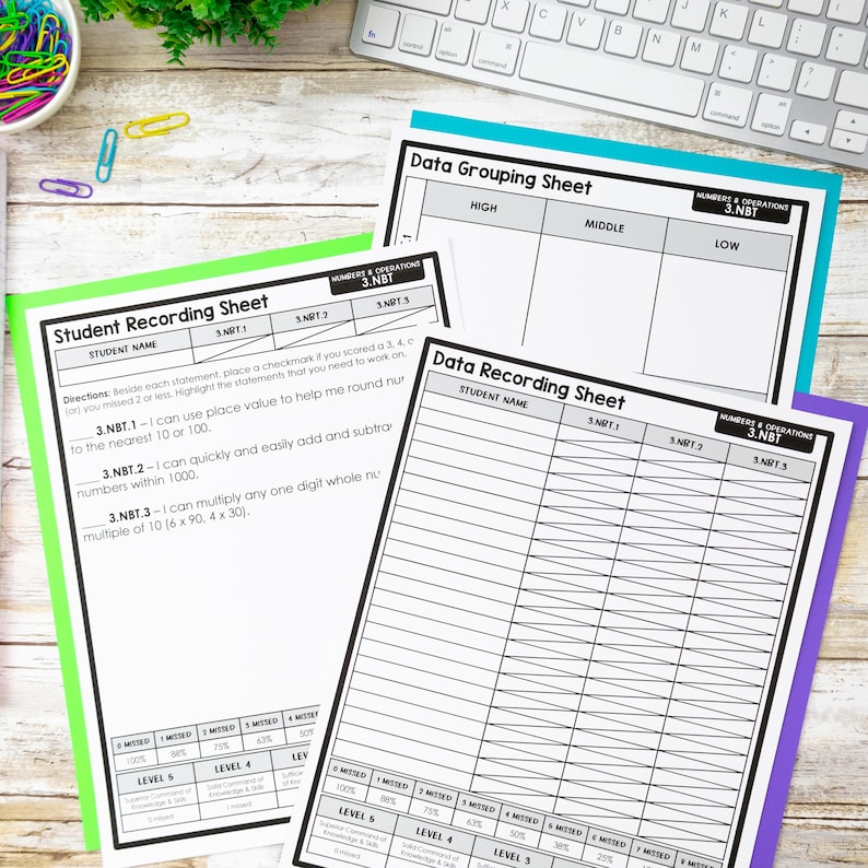 3rd Grade Math and Reading Test Prep Bundle | Worksheets, Review Packet ...
