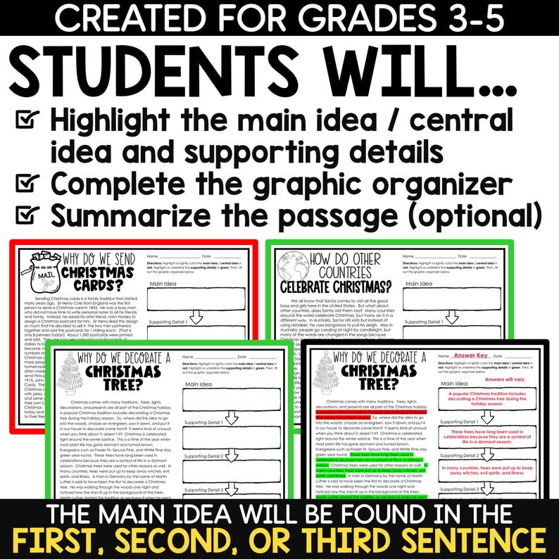 May include: A printable worksheet for students to learn about Christmas traditions around the world. The worksheet includes a graphic organiser to help students identify the main idea and supporting details of the text. The text includes information about why people send Christmas cards, how other countries celebrate Christmas, and why people decorate Christmas trees.