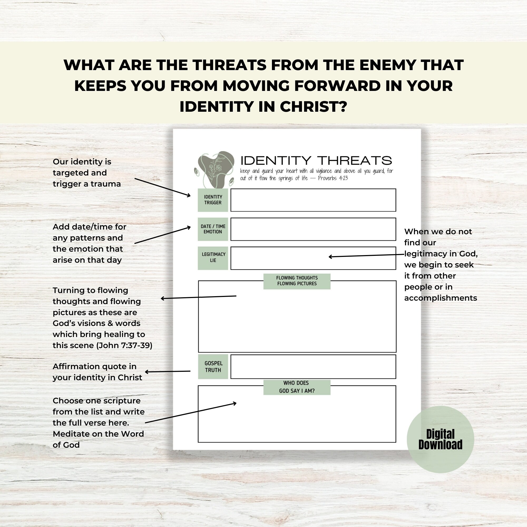 Scripture Identity in Christ Worksheet Printable Prayer Journal Scripture Identity in Christ Worksheet Printable Prayer Journal