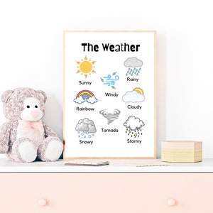 El arte de la pared de la guardería meteorológica, cartel del tiempo para niños, decoración de la pared del niño, impresión educativa, guardería Montessori, decoración de la escuela en el hogar, descarga instantánea