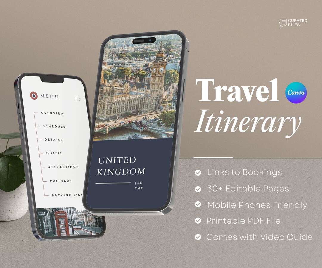 Digital Travel Itinerary Template, Editable Canva Itinerary Template ...