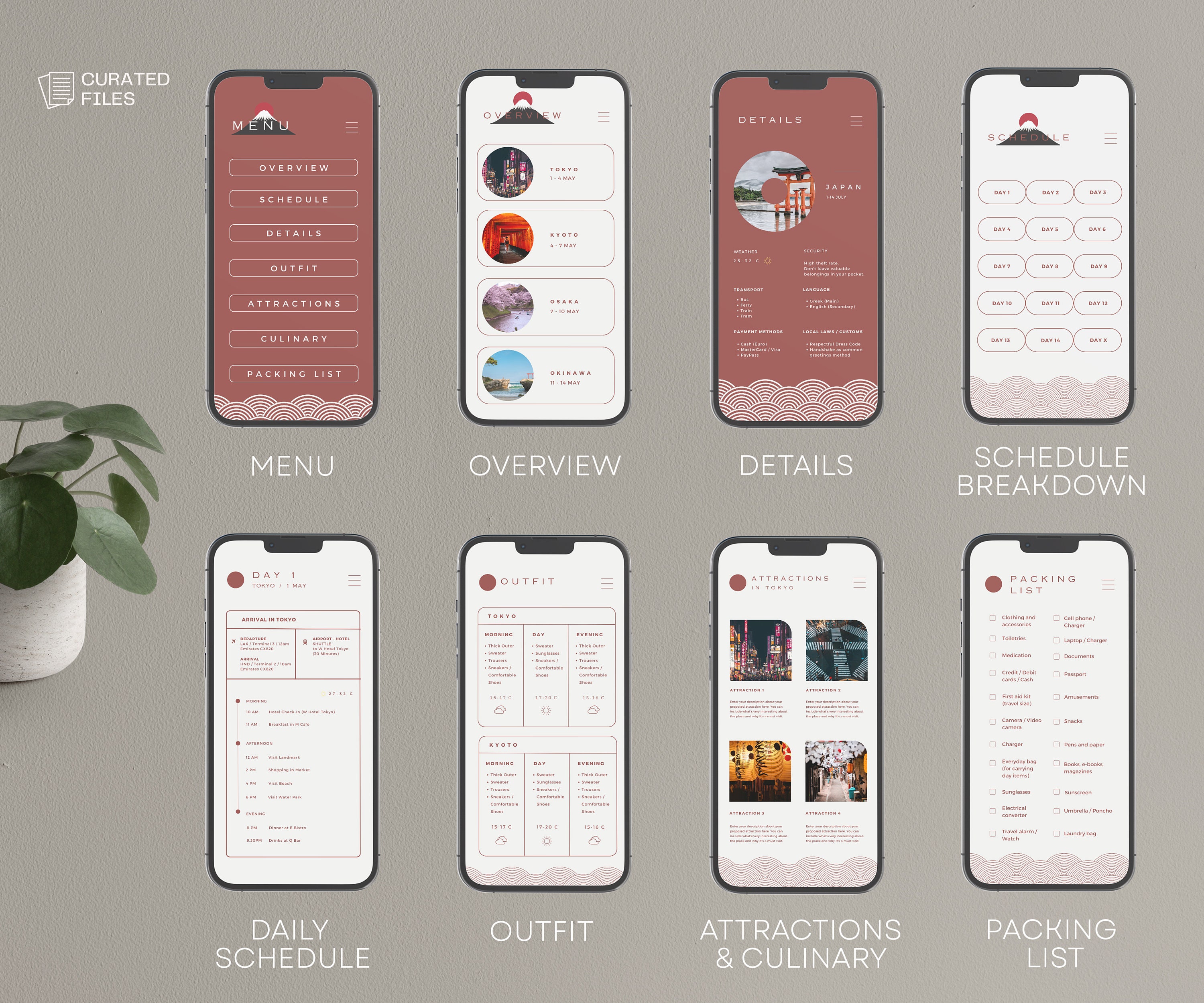 Digital Travel Itinerary Template for Mobile, Modern Editable Canva ...