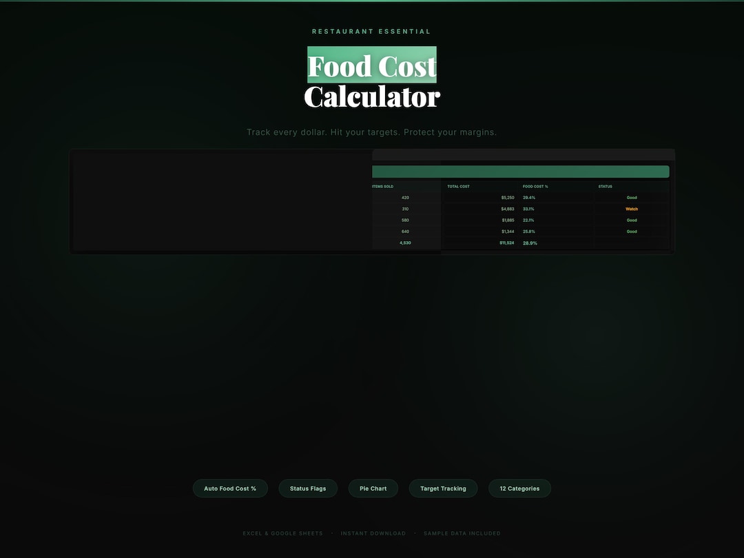 Food Cost Calculator Excel Template | Restaurant Food Cost Tracker ...