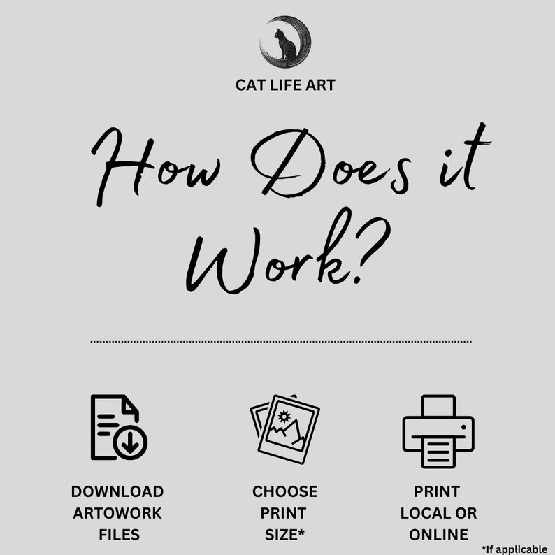 May include: A light gray graphic with the text "How Does it Work?" and the logo "CAT LIFE ART". Below the text are three icons with the words "DOWNLOAD ARTWORK FILES", "CHOOSE PRINT SIZE", and "PRINT LOCAL OR ONLINE".