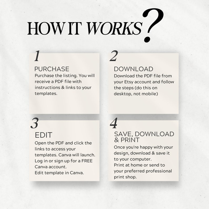 Permanent Jewelry Price List Sign Permanent Jewelry Editable Template