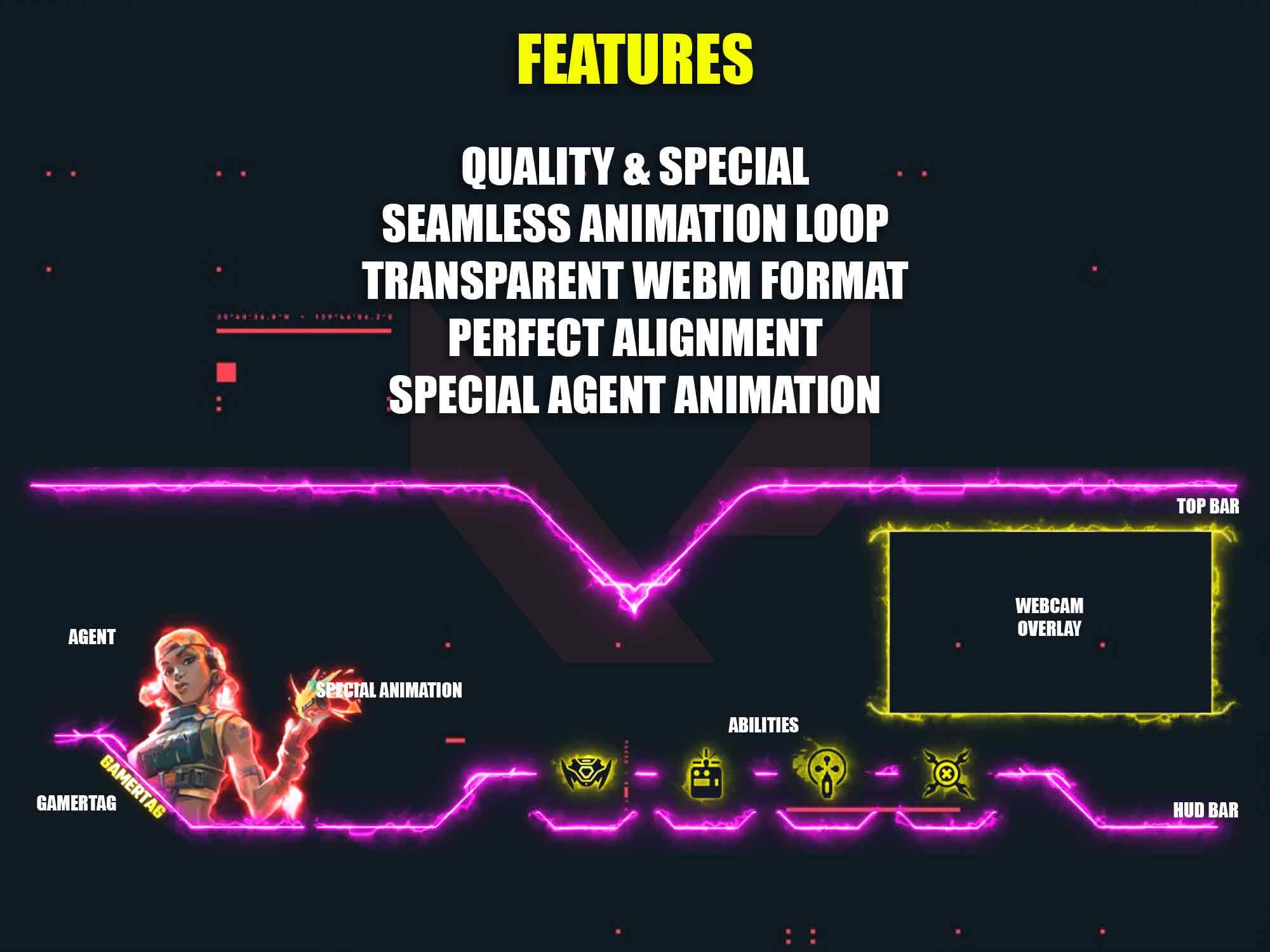 Raze Digital Valorant Raze Animated HUD Bar Overlay for Twitch (digital Download) - Etsy