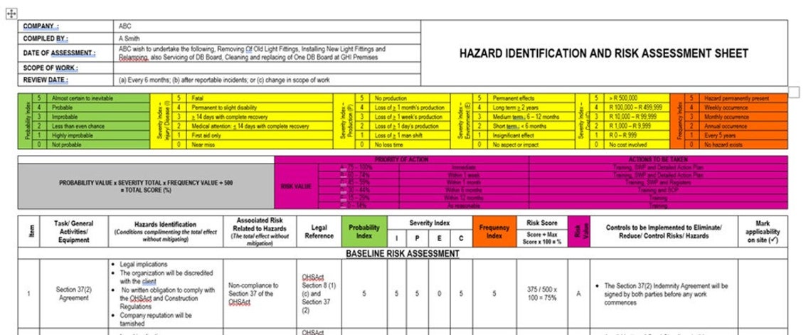 4 X Baseline Risk Assessments Procedure Very Basic Assessment 4-x-baseline-risk-assessments-procedure-very-basic-assessment