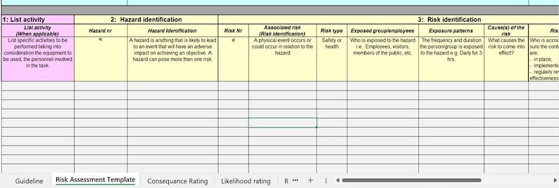 Risk Assessment Templates: Customizable Safety Procedures (4) - Etsy