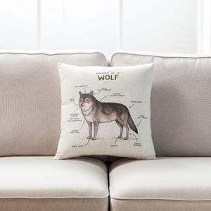 May include: A white throw pillow with a gray wolf illustration and the text "Anatomy of a Wolf" with anatomical features labeled.