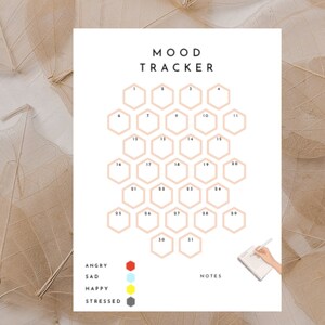 Mood journal printable, daily tracker, habit & mood tracker printable, A4 A5