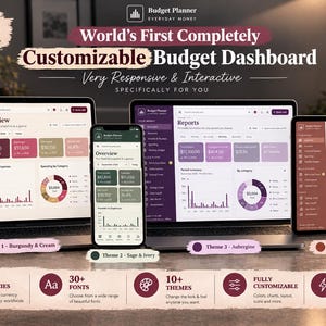 May include: A digital budget dashboard displayed on a laptop, smartphone, and tablet. The interface features financial overviews, charts, and reports in various color themes including burgundy, cream, sage, ivory, aubergine, teal, and terracotta.