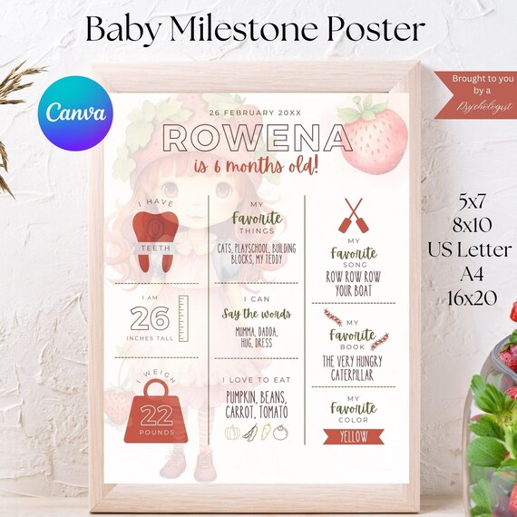 Strawberry Baby Milestone Board, Editable Canva Poster (Instant Download)