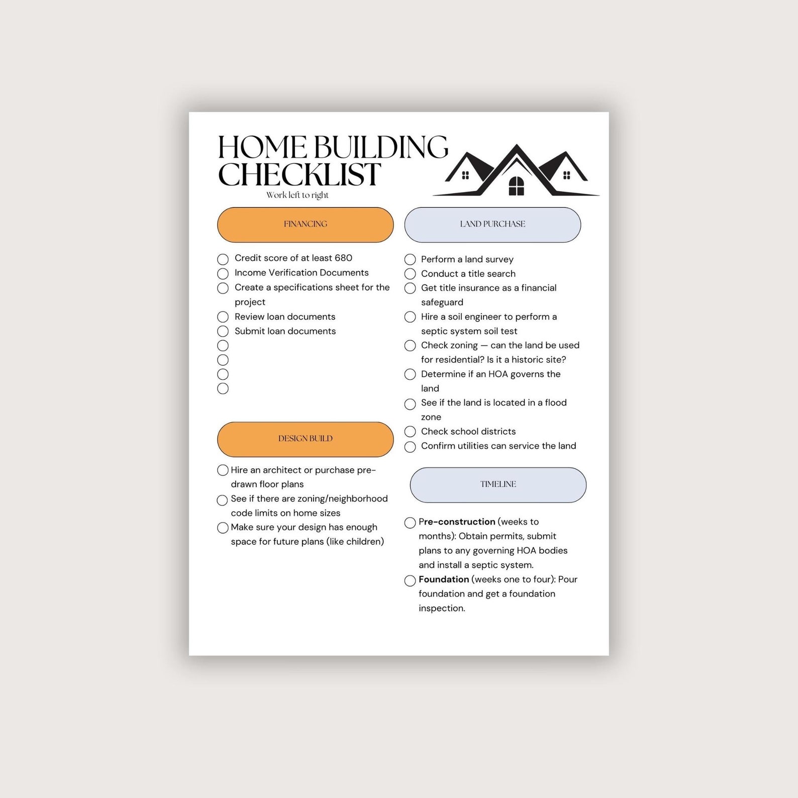 Printable new home construction checklist home construction planner