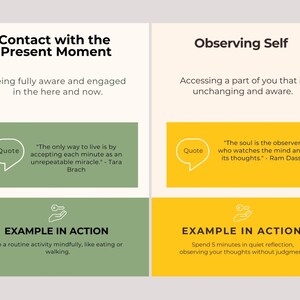 Op de afbeelding: Een afbeelding met tekst over mindfulness en zelfbewustzijn. De linkerkant bespreekt "Contact met het huidige moment" en bevat een citaat van Tara Brach. De rechterkant richt zich op "Zelf observeren" met een citaat van Ram Dass. Voorbeelden van acties worden ook gegeven.