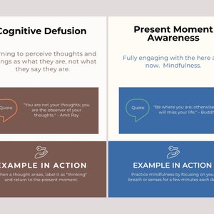 Op de afbeelding: Een grafiek met tekst over Cognitieve Defusie en Bewustzijn van het Huidige Moment. De sectie Cognitieve Defusie bevat een citaat van Amit Ray. De sectie Bewustzijn van het Huidige Moment bevat een citaat van Boeddha.
