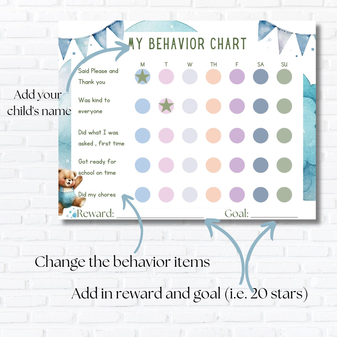 Behavior Chart for Preschool, Printable, Kids Behavior Chart | Toddler ...