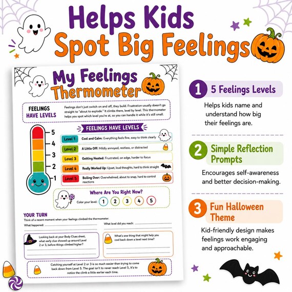 Feelings Thermometer – A Fun Self Regulation Tool For Anger Management