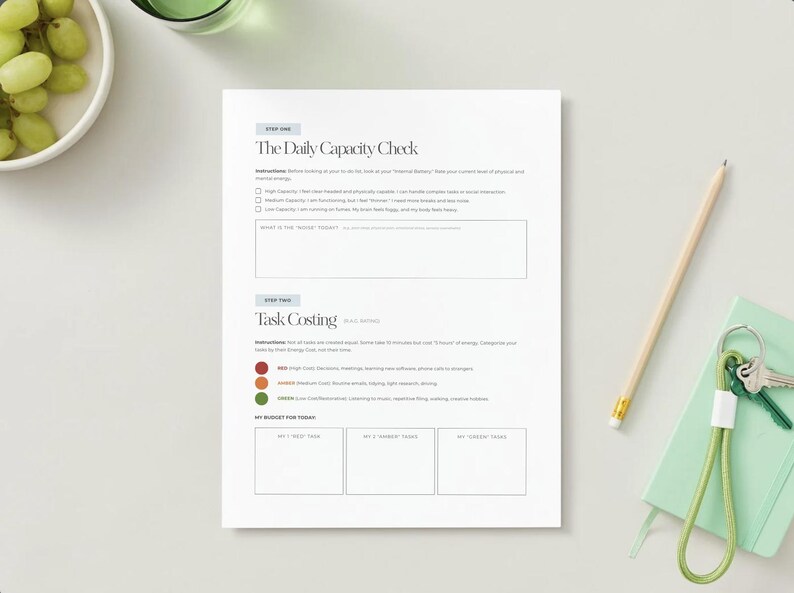 Pode incluir: Um papel branco intitulado "The Daily Capacity Check" com instru&ccedil;&otilde;es e se&ccedil;&otilde;es de c&aacute;lculo de tarefas. Um l&aacute;pis, um pequeno caderno verde e um molho de chaves est&atilde;o &agrave; direita. Uma tigela de uvas verdes e um copo de &aacute;gua est&atilde;o &agrave; esquerda.