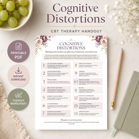 cbt automatic thoughts, Negative Thoughts Worksheets, Cognitive Distortions, Therapy Tools, Mental Health PDF