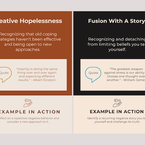 Op de afbeelding: Een grafiek met twee secties, getiteld "Creative Hopelessness" en "Fusion With A Story". Elke sectie bevat tekst, een citaat en een "Example in Action" prompt. De citaten zijn van Albert Einstein en William James.