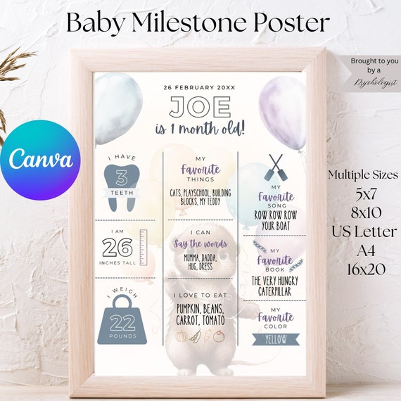 Otter 1st Birthday Milestone Board, Editable Canva Poster (Multiple Sizes)