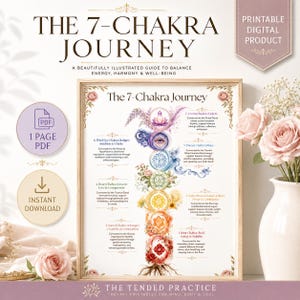 Puede incluir: Una impresión enmarcada titulada "The 7-Chakra Journey" con un borde floral. La impresión presenta ilustraciones coloridas que representan los siete chakras, con texto que describe la función de cada chakra. Las palabras "Printable Digital Product" están en la esquina superior derecha. Un icono de PDF y un icono de descarga instantánea están a la izquierda.