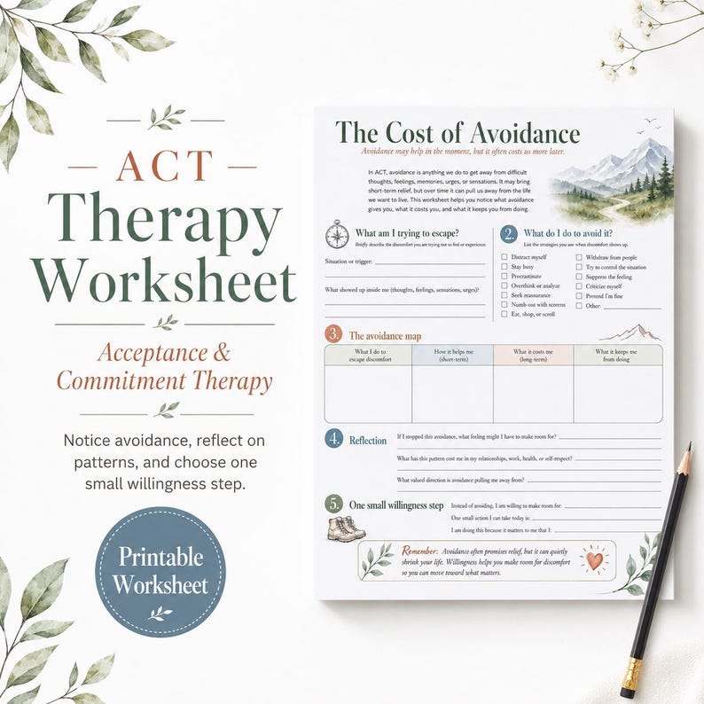 Op de afbeelding: Een printbaar ACT-therapiewerkblad getiteld The Cost of Avoidance, met secties voor het identificeren van triggers, vermijdingsgedrag, een vermijdingskaart, reflectievragen en een bereidheidsstap, versierd met illustraties van bergen en bladeren.