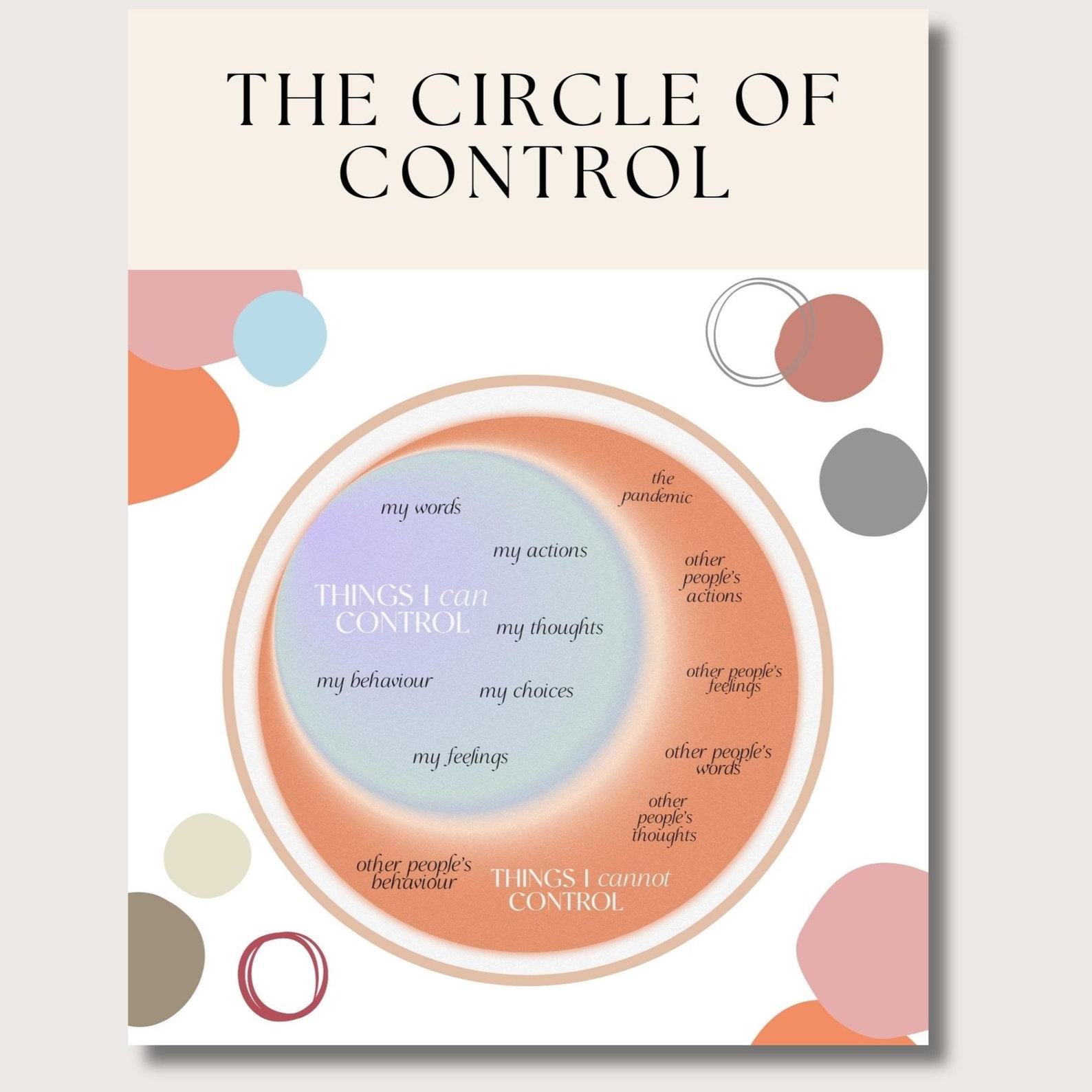 Circle of Control Handouts, Anxiety Relief Worksheets (PDF) - Etsy