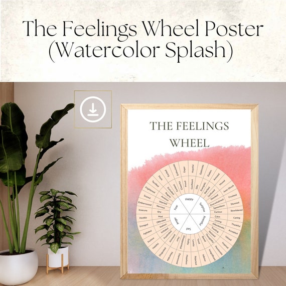 Feelings Wheel Watercolor Poster, Mental Health Decor (Digital Download)