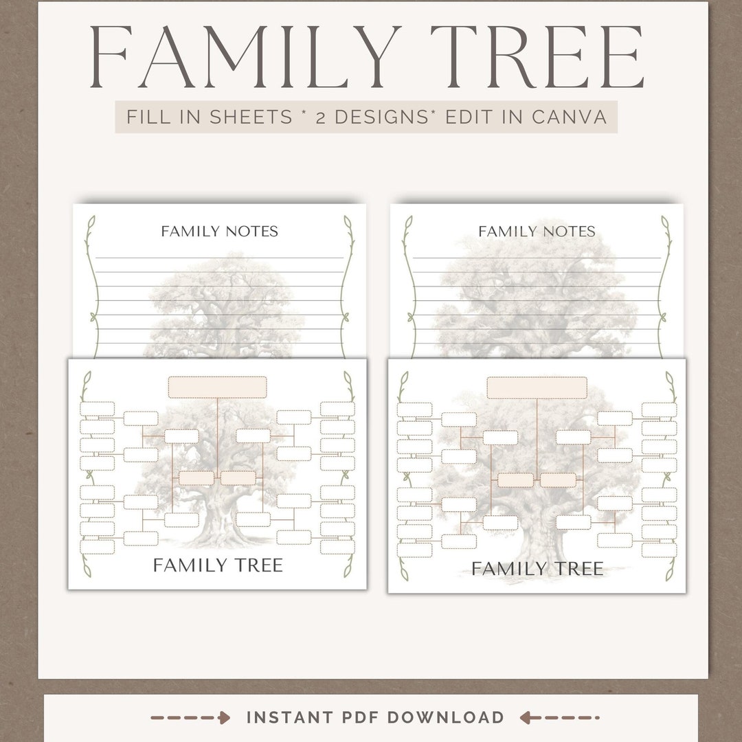 Fillable Family Tree Template, Genealogy Chart, 5 Generations (PDF) - Etsy