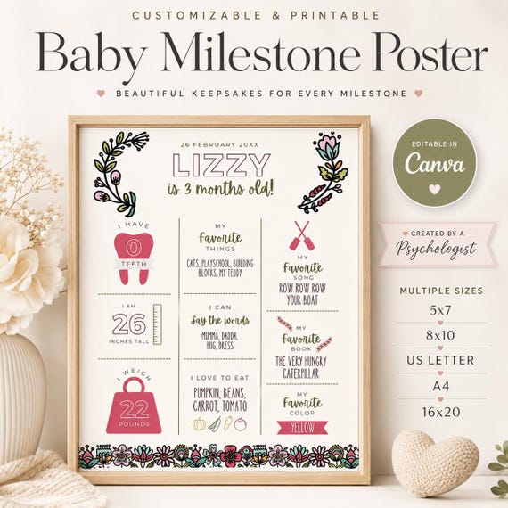 Editable 1st Birthday Milestone Poster, Otter Theme (Canva)