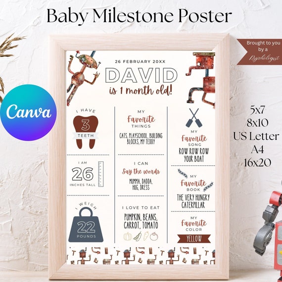 First Birthday Milestone Board, Robot Theme (EDITABLE Canva Poster)
