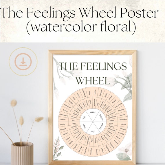 Floral Feelings Wheel Poster, Boho Therapy Decor (Digital Download)