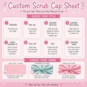 May include: A pink graphic with the text "Custom Scrub Cap Sheet" and options for choosing a style and lining. Styles include European, Pony Tail, Bouffant with Ties, Bouffant with Toggle, Unisex Surgeons Tie, Skull Cap, Pixie, and Euro/Pony Hybrid.