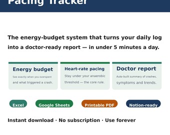 ME/CFS-Schrittmacher-Tracker | Energiebudget bei chronischer Müdigkeit + PEM-Crash-Protokoll | Herzfrequenz-Schrittmacher-Planer, Google Sheets, Excel, Arztbericht