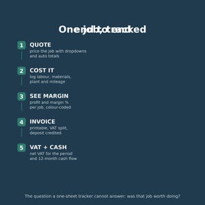 Job Costing & Quote-to-Invoice Spreadsheet for Trades | VAT-Ready Excel and Google Sheets | Job Profit and Margin Tracker for Sole Traders