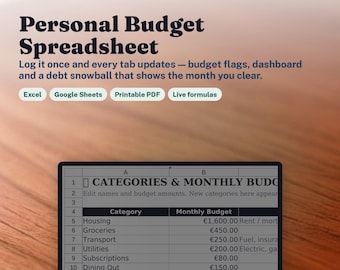 個人予算スプレッドシート | GoogleスプレッドシートとExcel | ダッシュボード付き月間予算トラッカー | デットスノーボールと貯蓄率