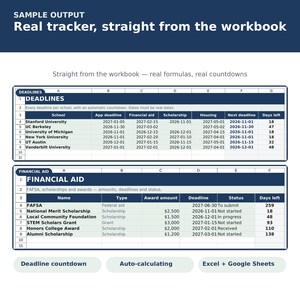 College Application Tracker Spreadsheet | College Deadlines, Essays & Admissions Organizer | Excel and Google Sheets