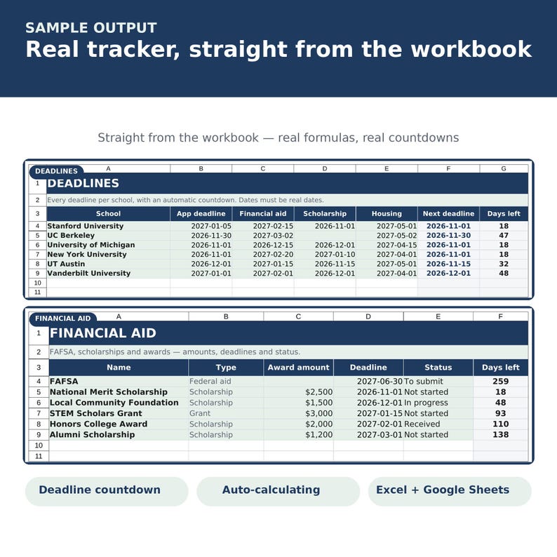College Application Tracker Spreadsheet | College Deadlines, Essays & Admissions Organizer | Excel and Google Sheets