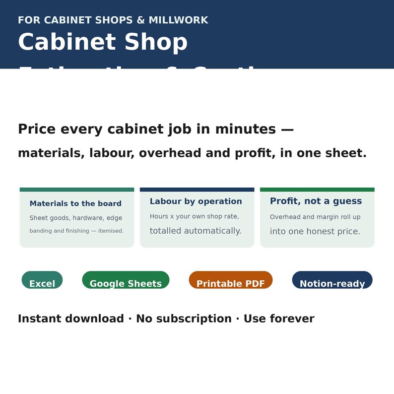 Cabinet Shop Estimating Spreadsheet | Millwork Cost Calculator, Materials, Labor & Profit Margin | Excel Google Sheets
